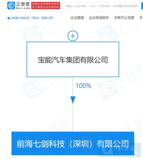 寶能汽車成立軟件公司，深化智能化與網安布局