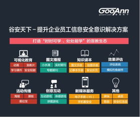提升信息安全意識，防范勒索軟件威脅